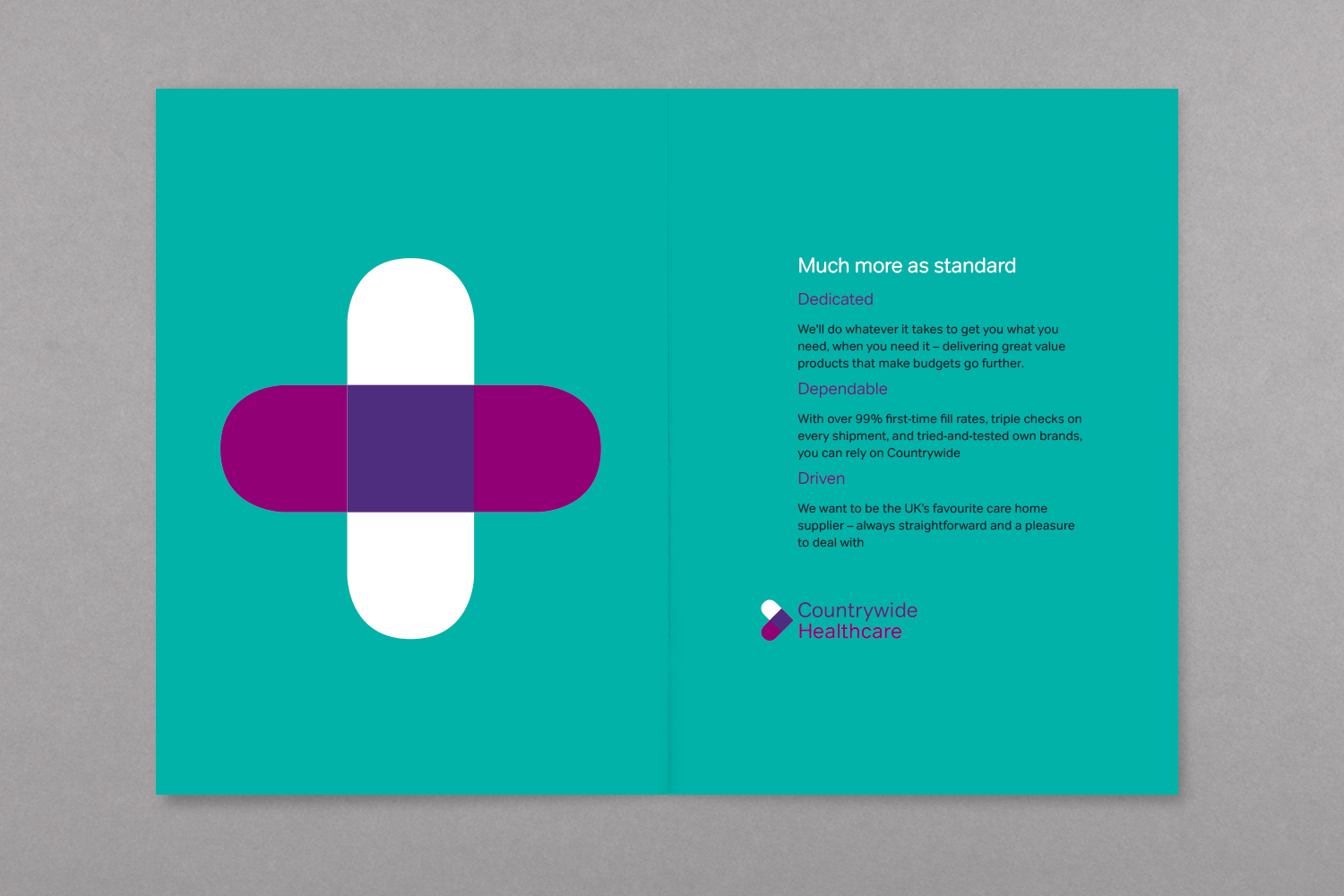 Countrywide Healthcare | Brand, Print | Brand & Design Agency | Sparks ...